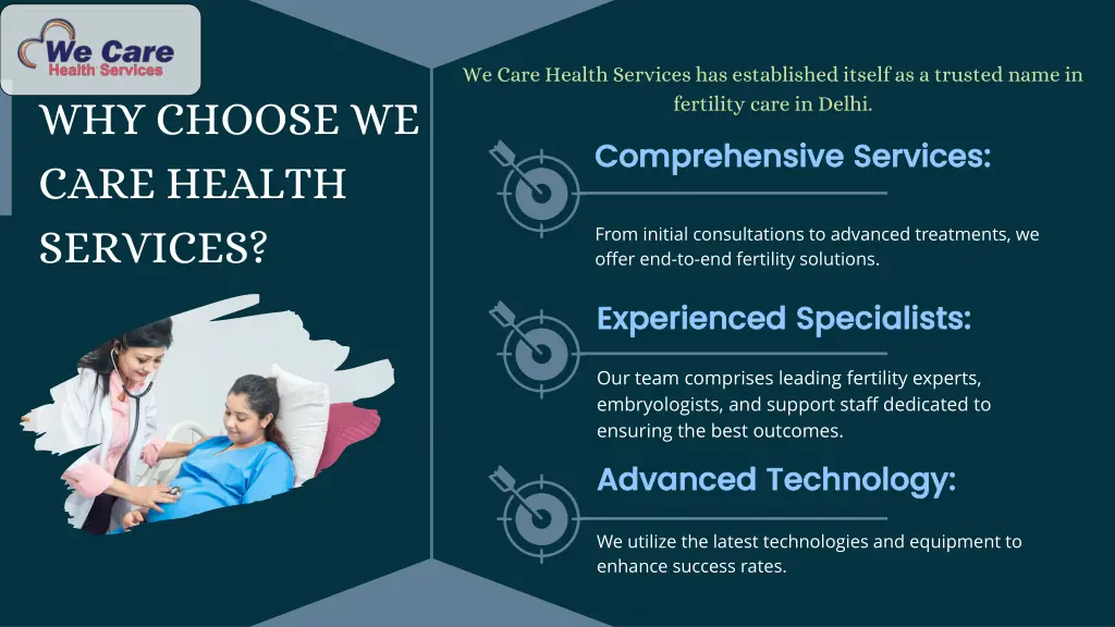 we care health services has established itself