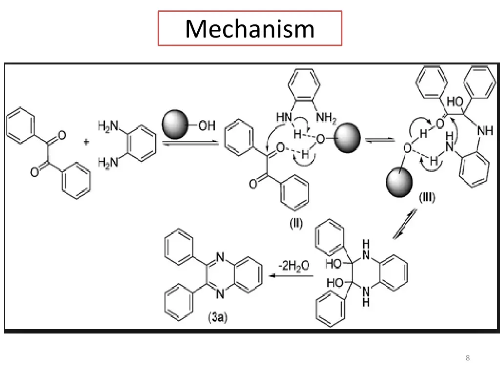 mechanism