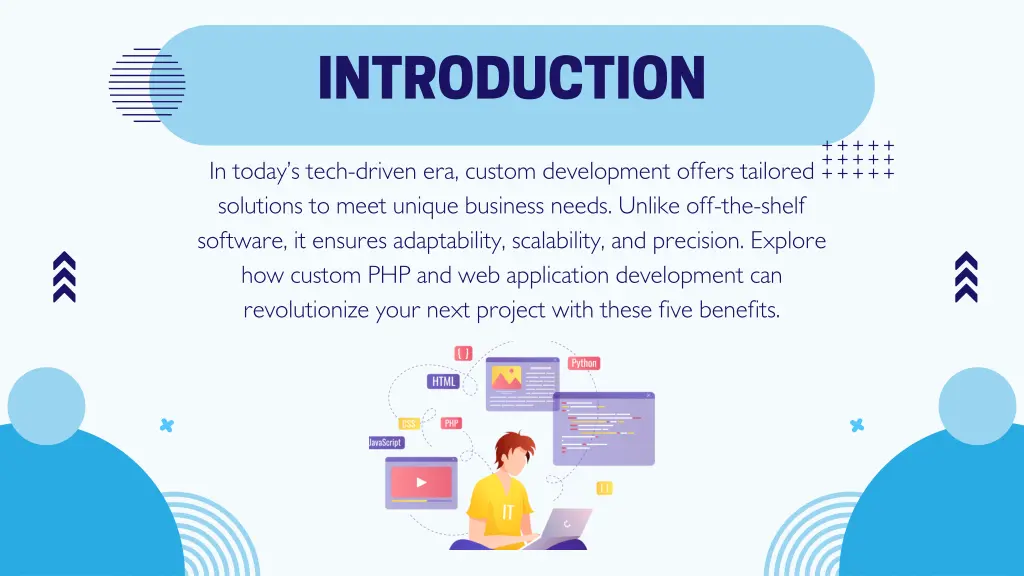 introduction