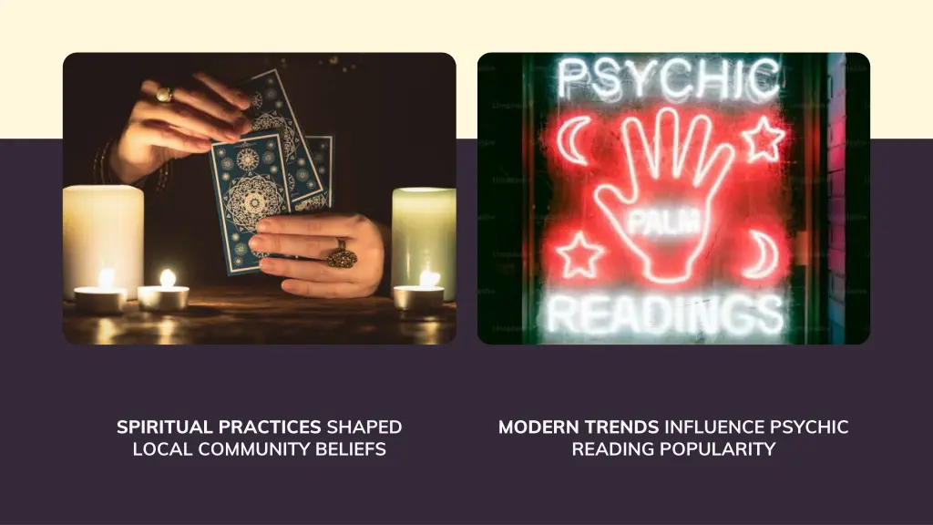 spiritual practices shaped local community beliefs