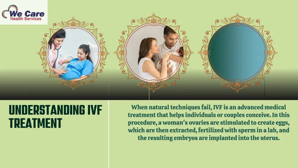 when natural techniques fail ivf is an advanced
