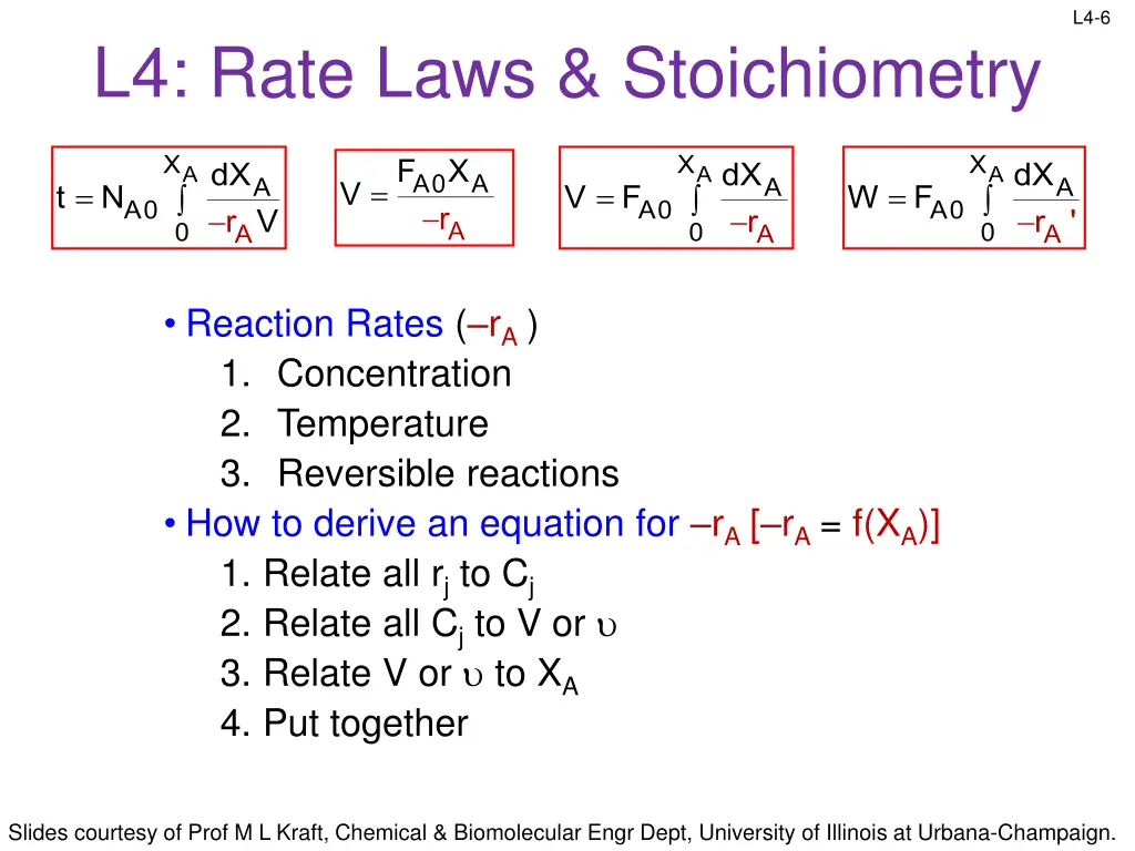 slide6