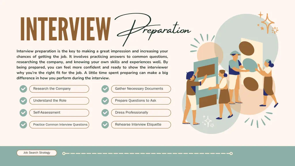 interview preparation interview preparation