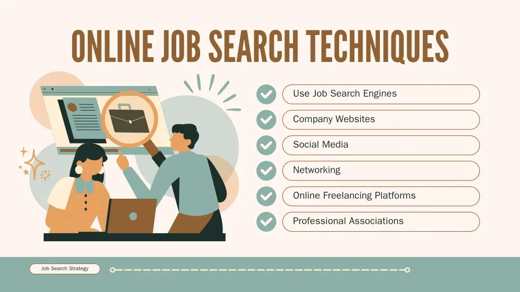 online job search techniques