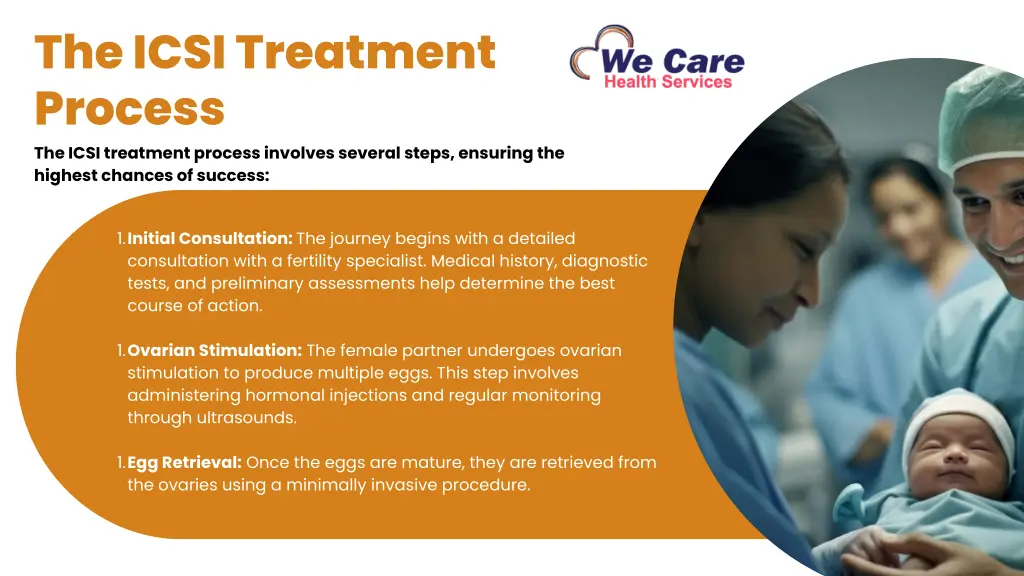 the icsi treatment process the icsi treatment