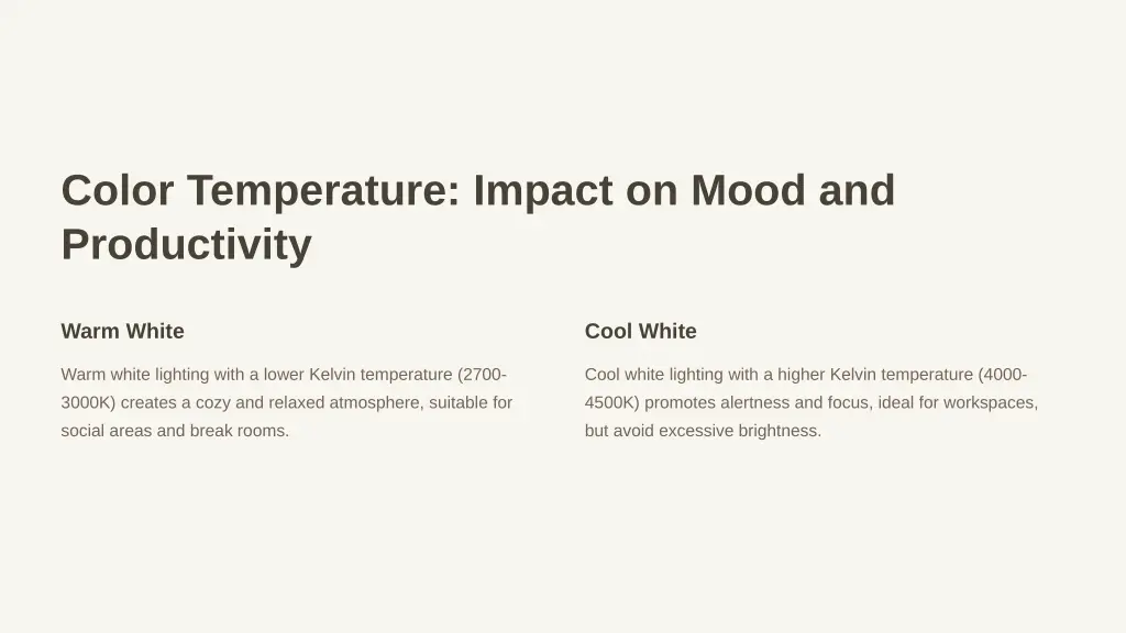 color temperature impact on mood and productivity