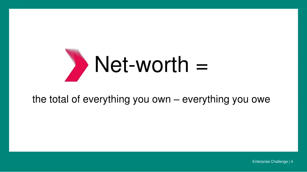 networth definition networth definition