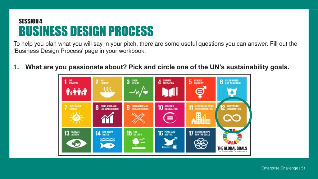 session4 business design process to help you plan