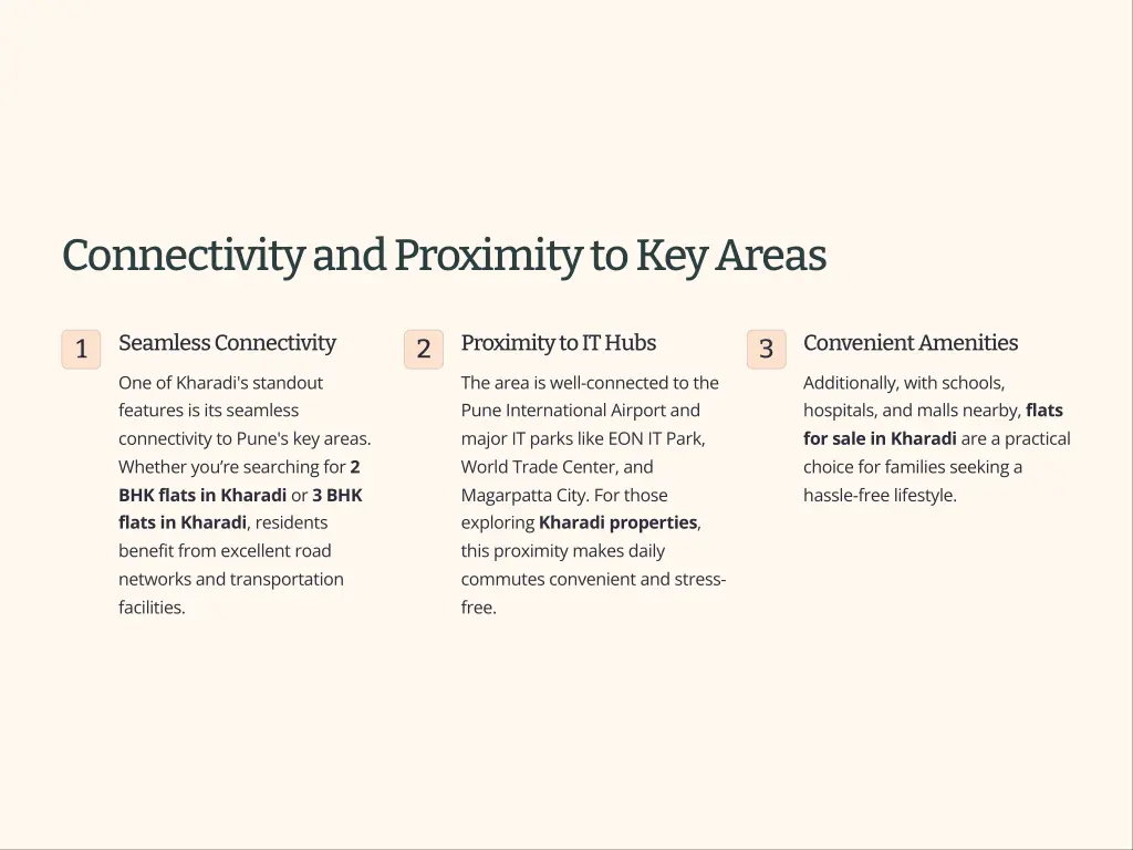 connectivity and proximity to key areas