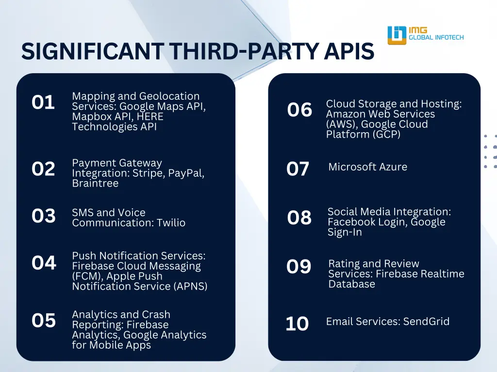 significant third party apis