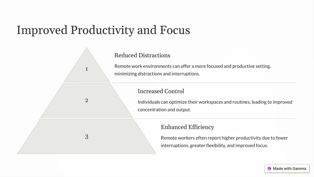 improved productivity and focus