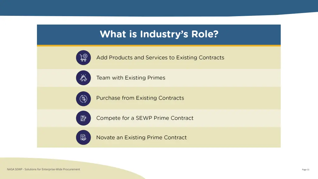 what is industry s role