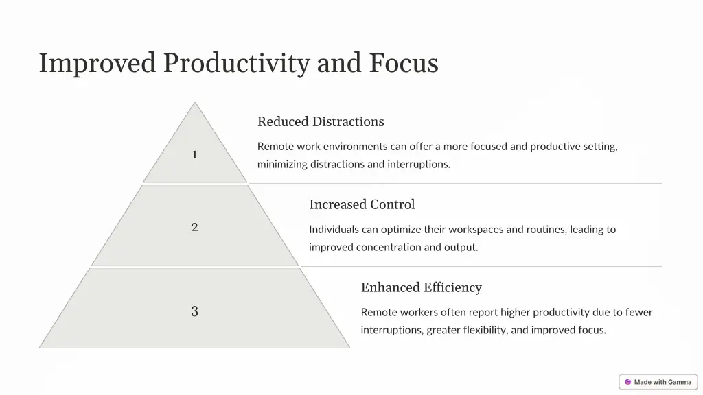 improved productivity and focus