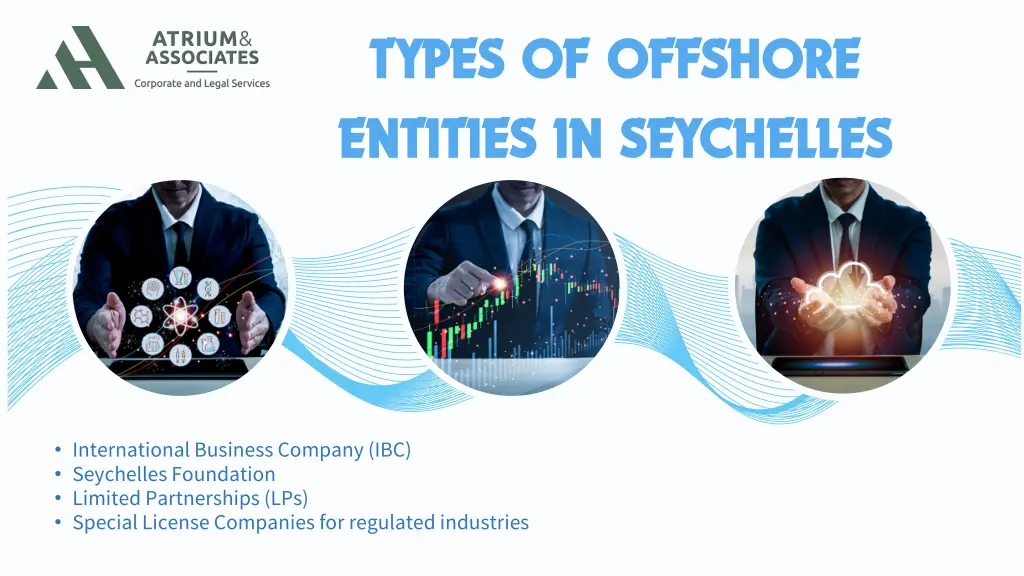 types of offshore types of offshore entities