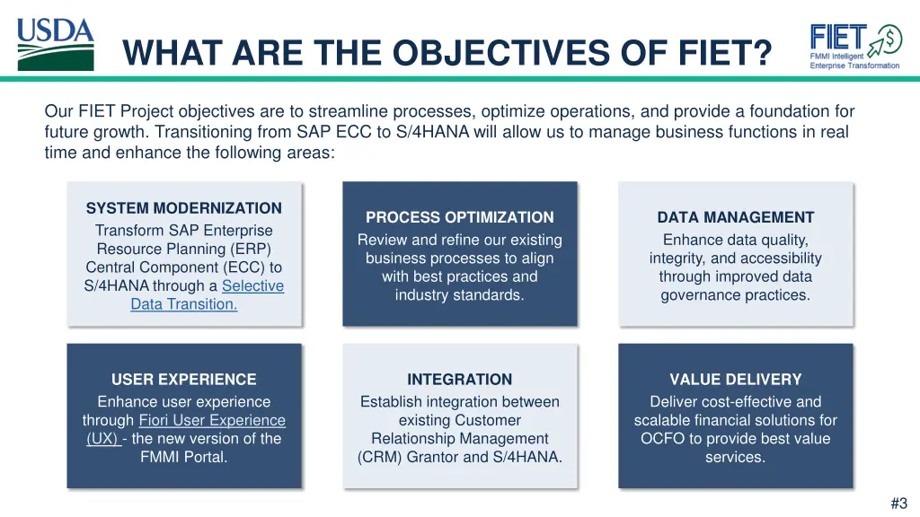 what are the objectives of fiet