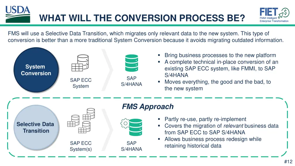 what will the conversion process be