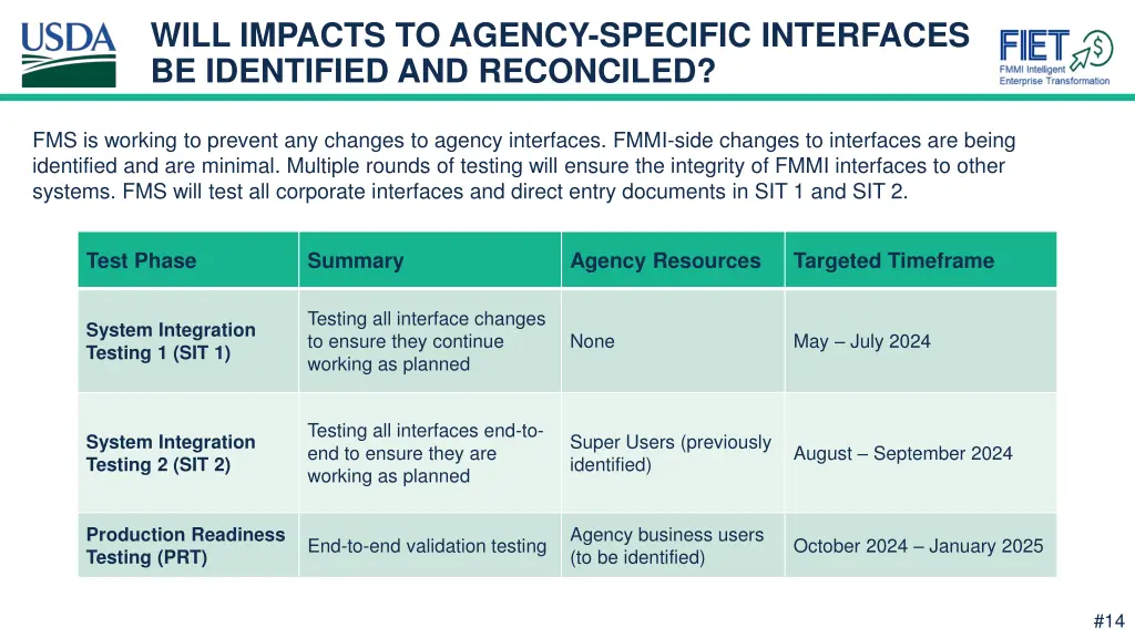 will impacts to agency specific interfaces