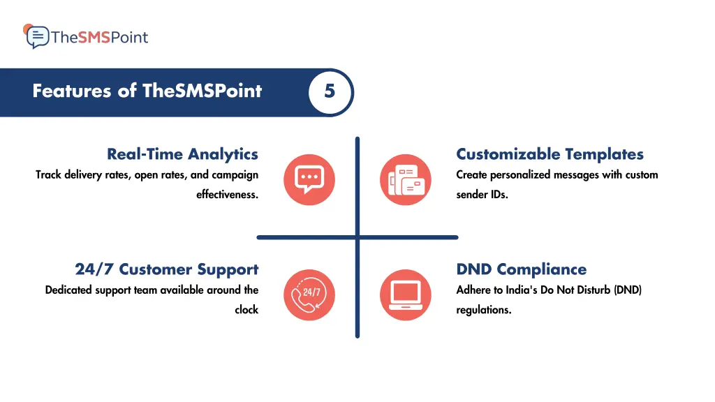 features of thesmspoint