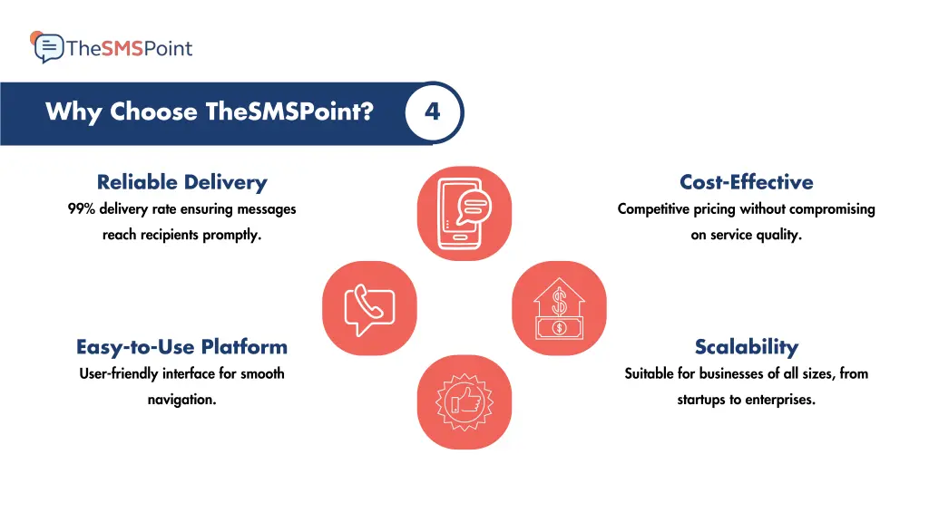 why choose thesmspoint