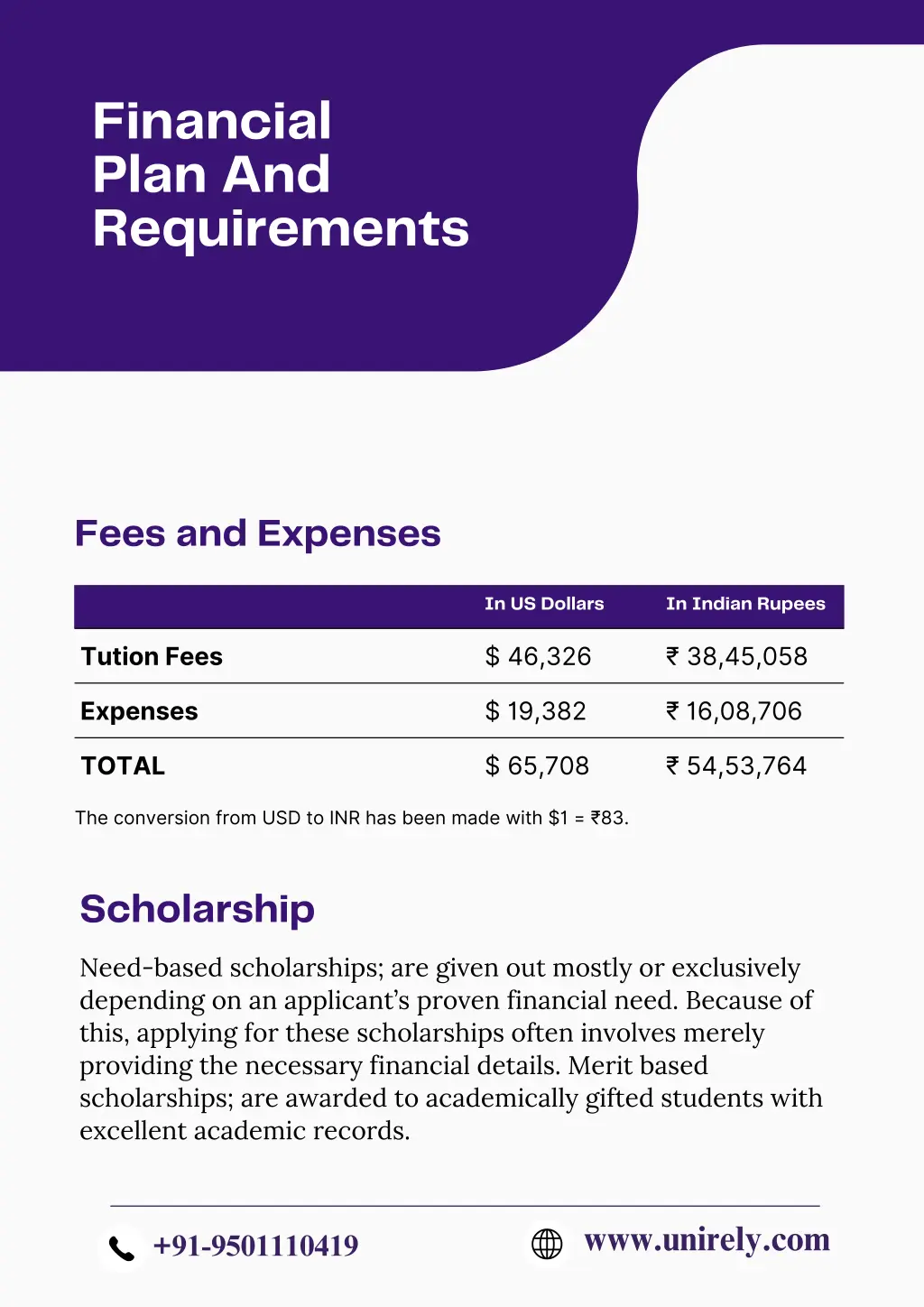financial plan and requirements