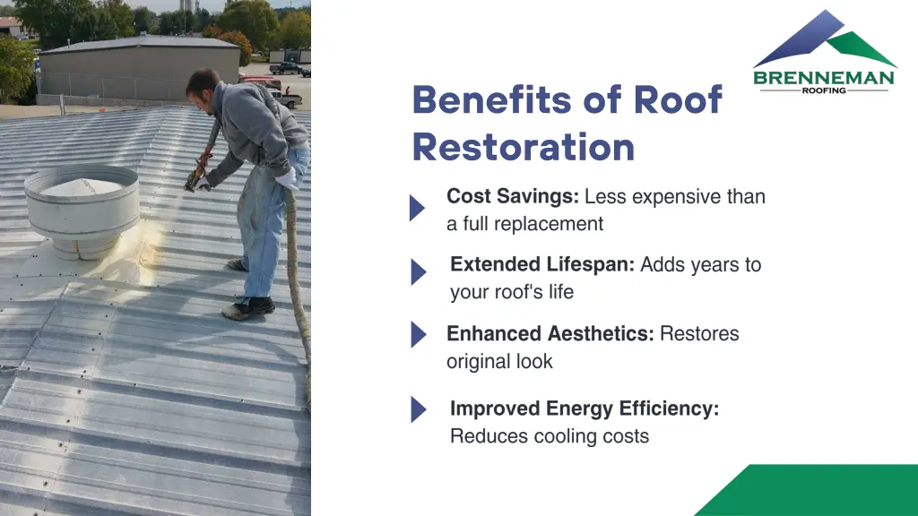 benefits of roof restoration