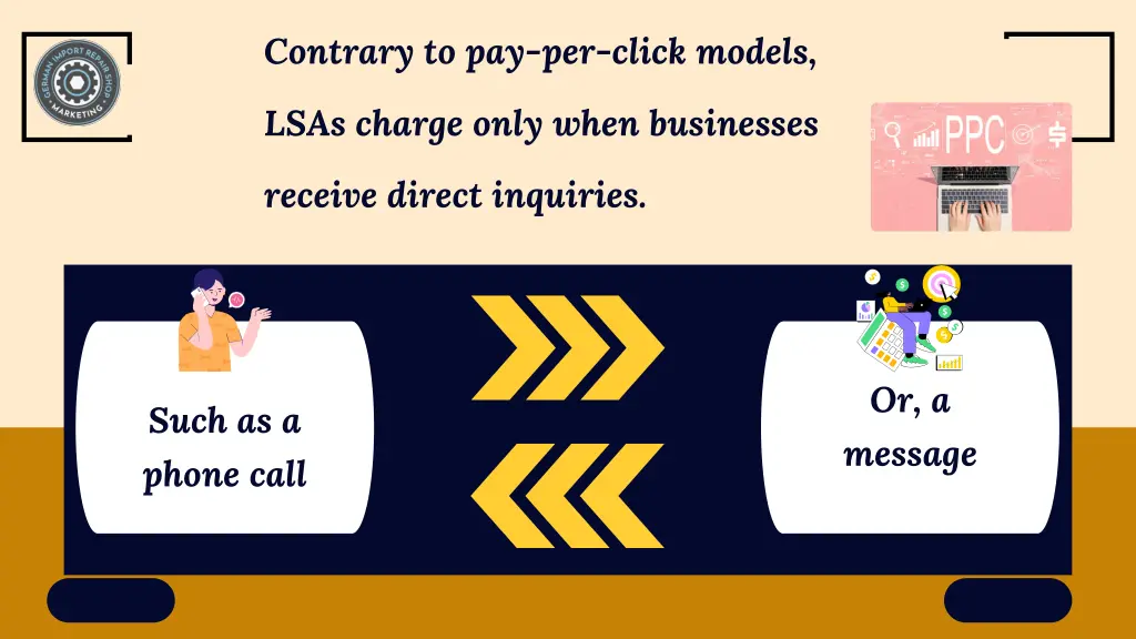 contrary to pay per click models