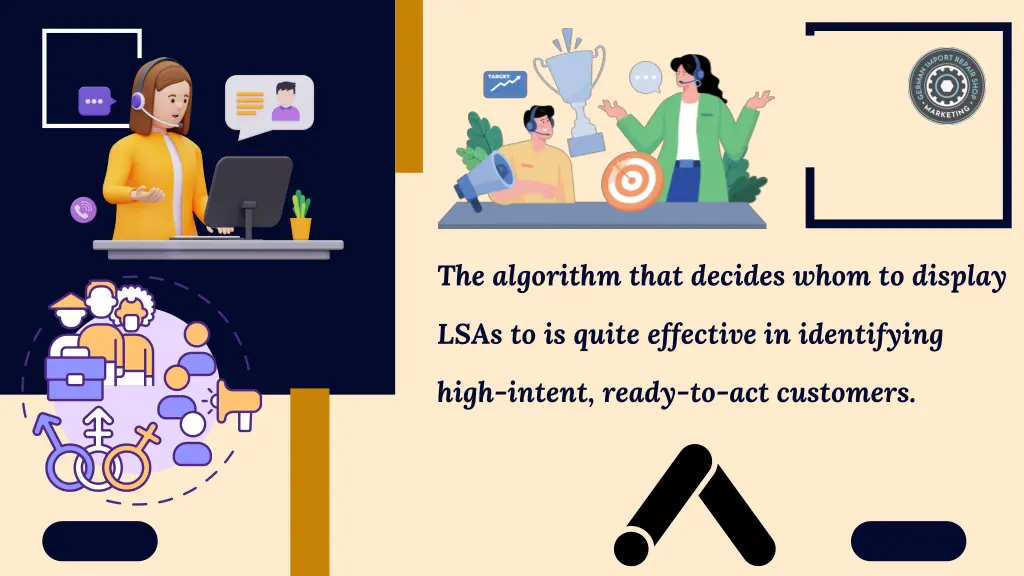 the algorithm that decides whom to display