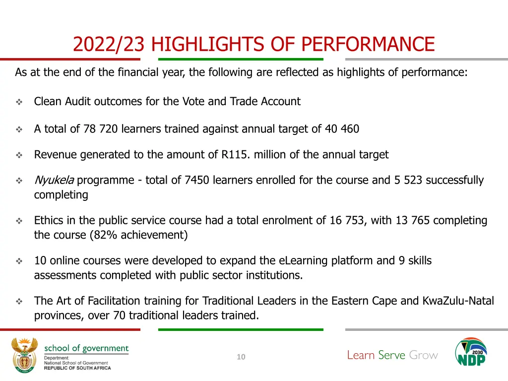 2022 23 highlights of performance