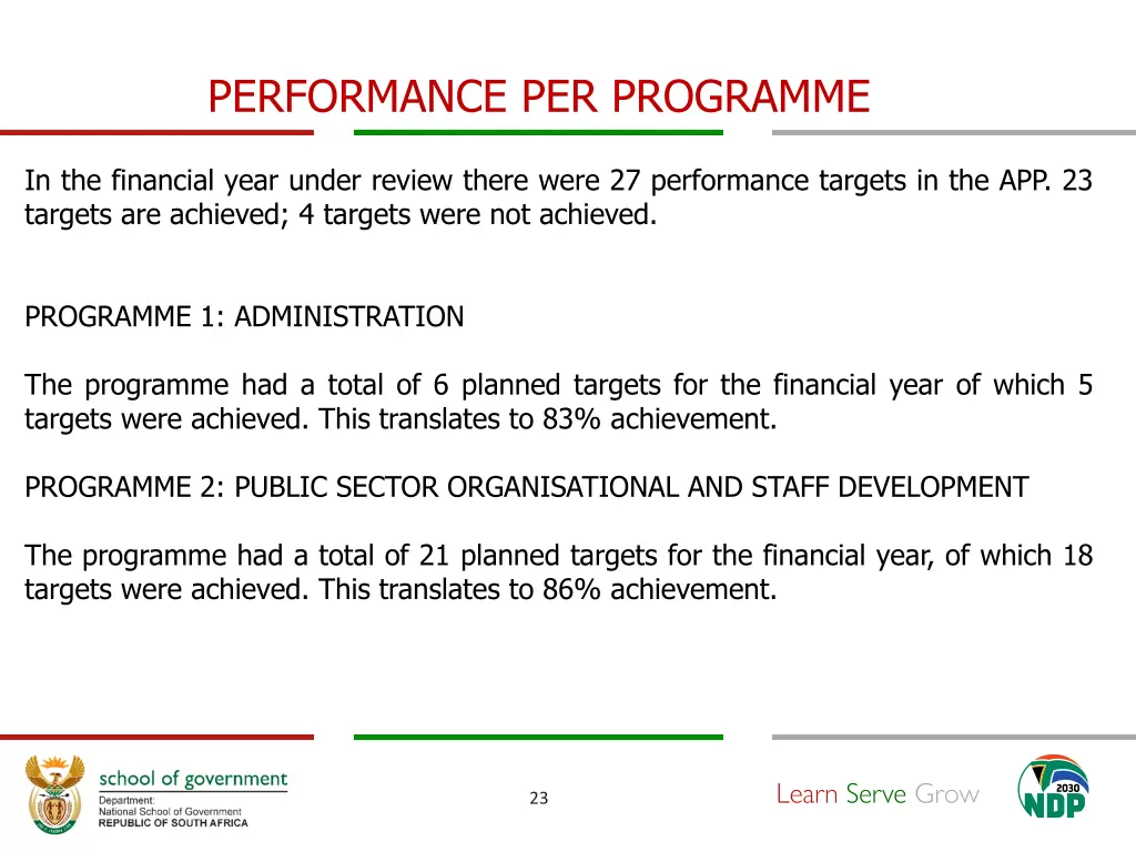 performance per programme