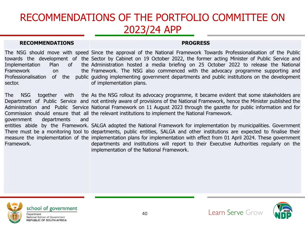 recommendations of the portfolio committee 1