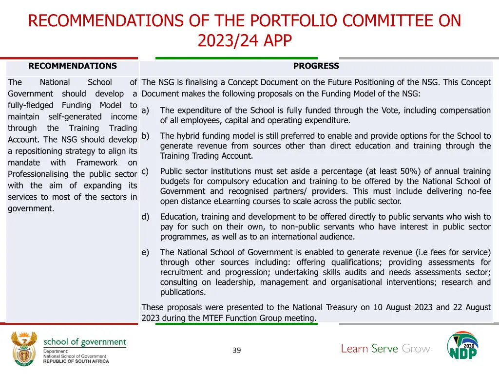 recommendations of the portfolio committee