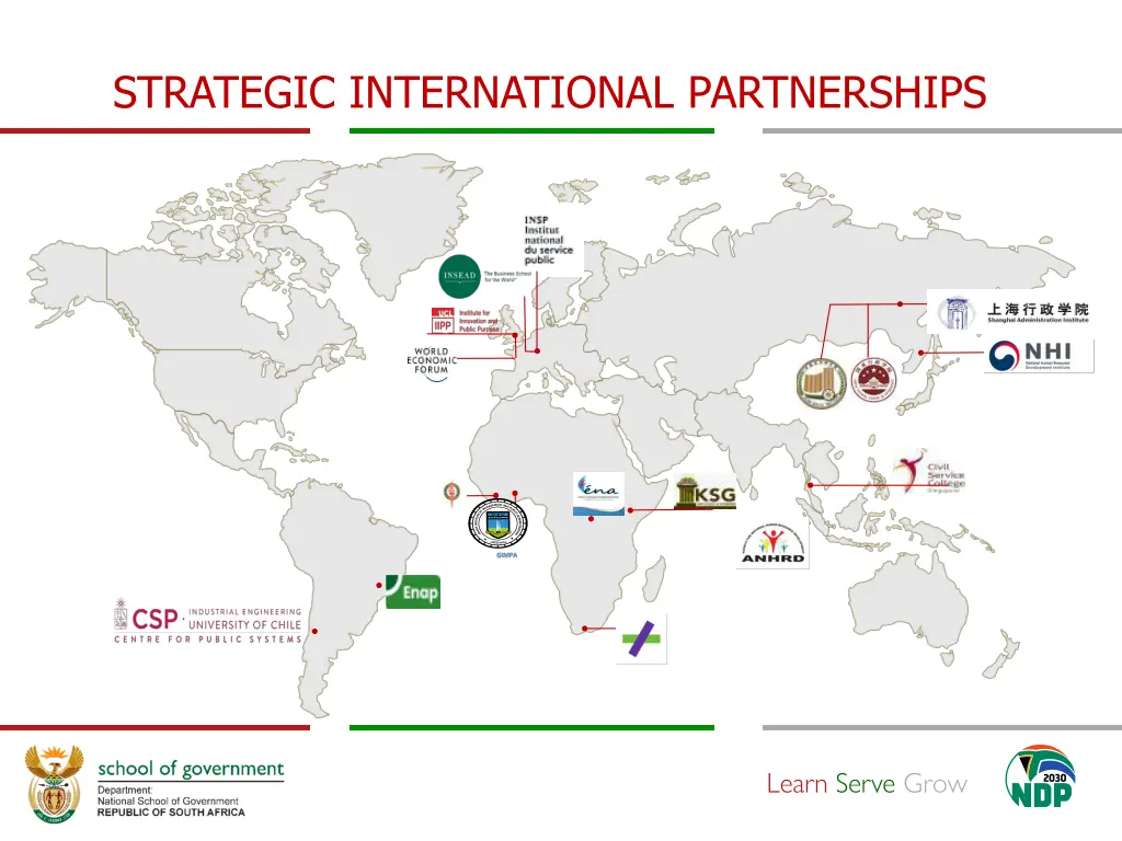 strategic international partnerships