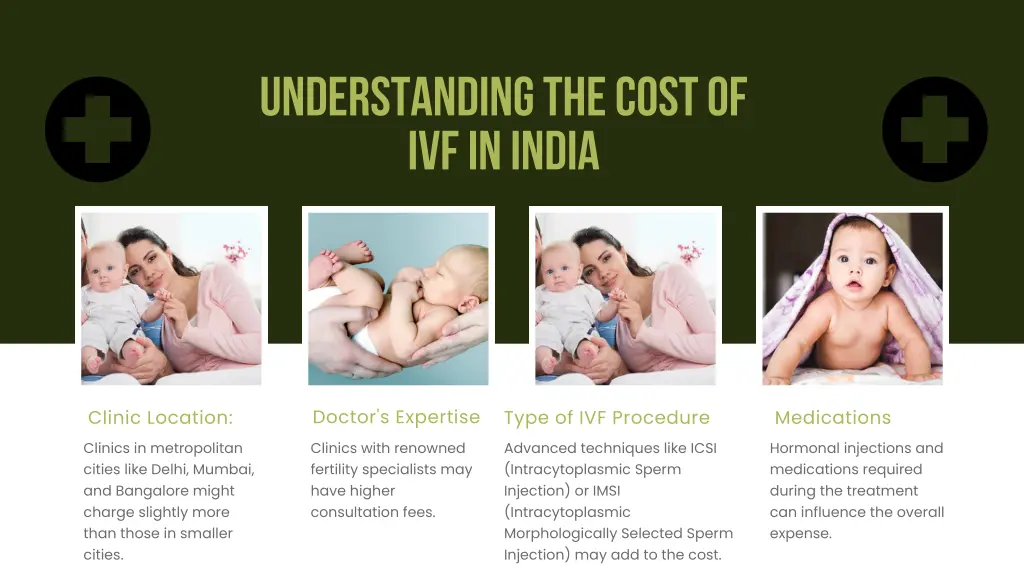 understanding the cost of ivf in india