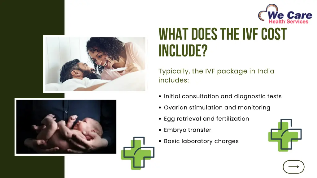 what does the ivf cost include