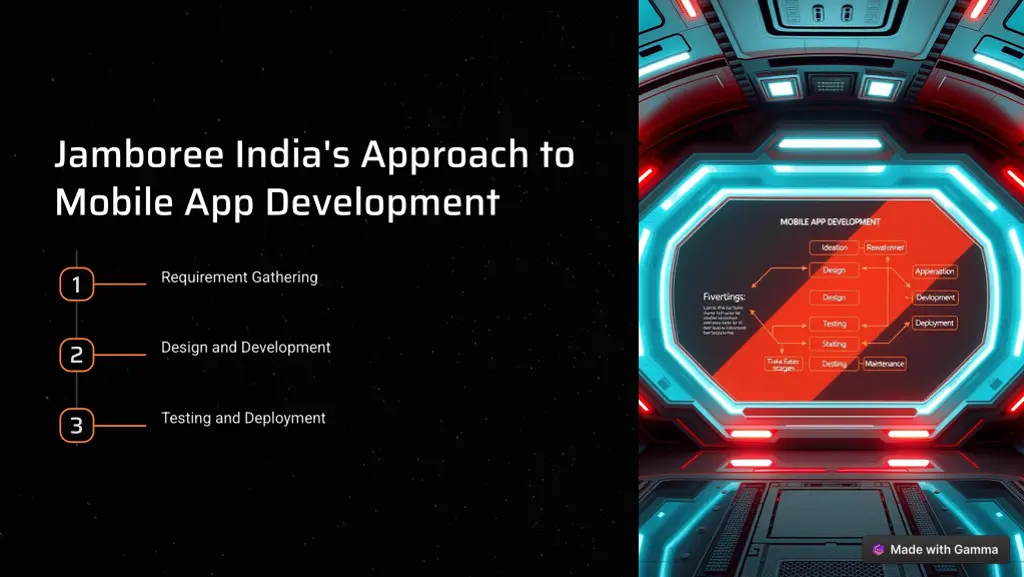 jamboree india s approach to mobile