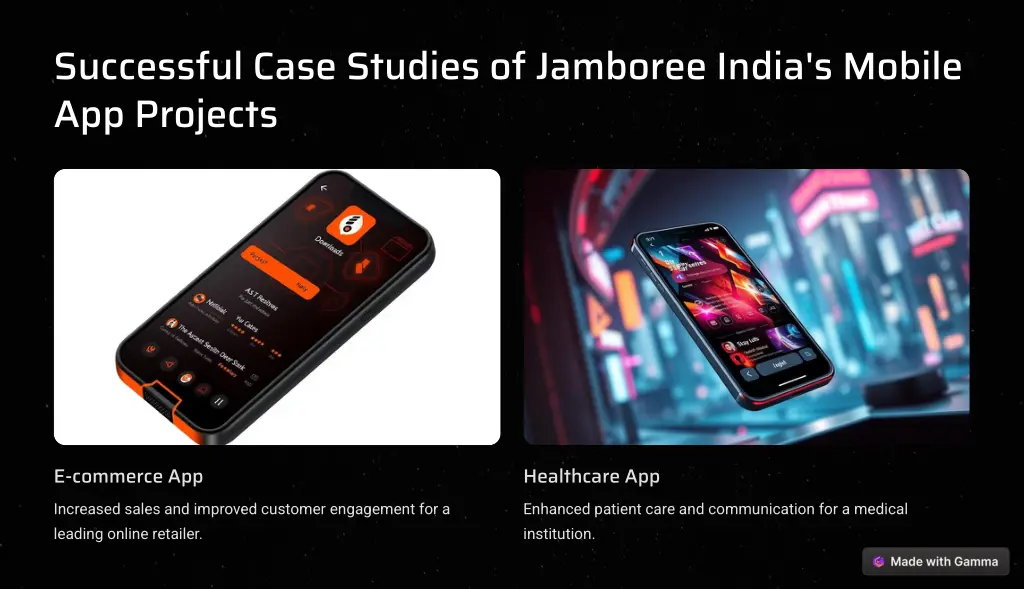 successful case studies of jamboree india