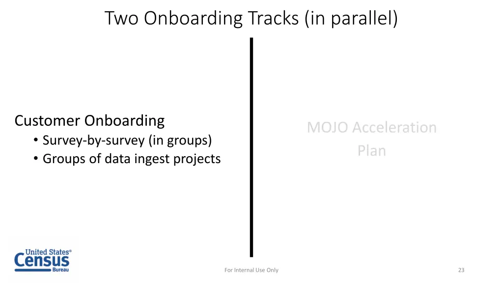 two onboarding tracks in parallel 1