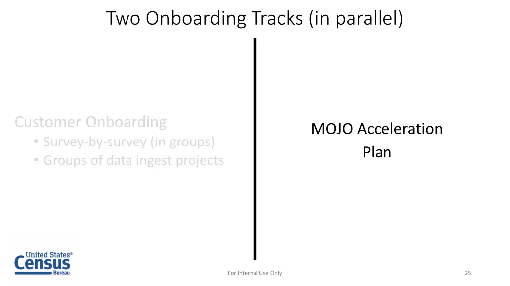 two onboarding tracks in parallel 2