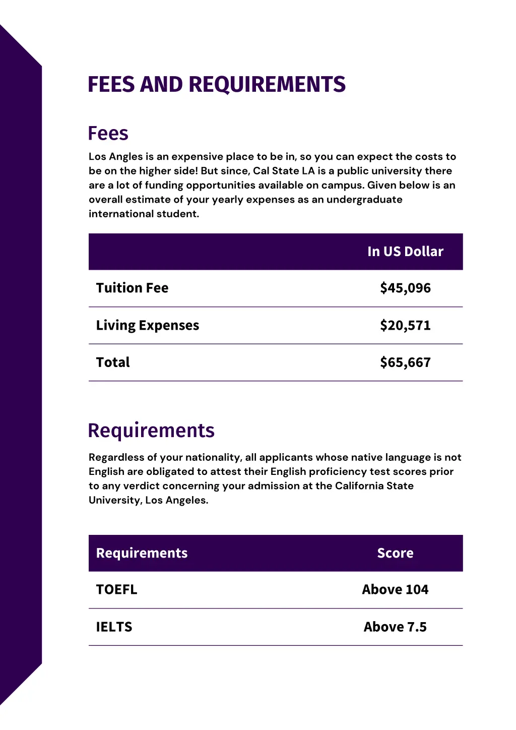 fees and requirements