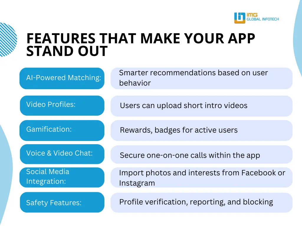 features that make your app stand out