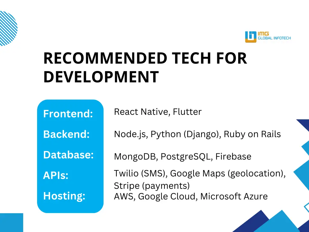 recommended tech for development