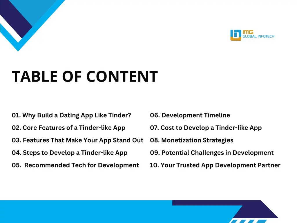 table of content