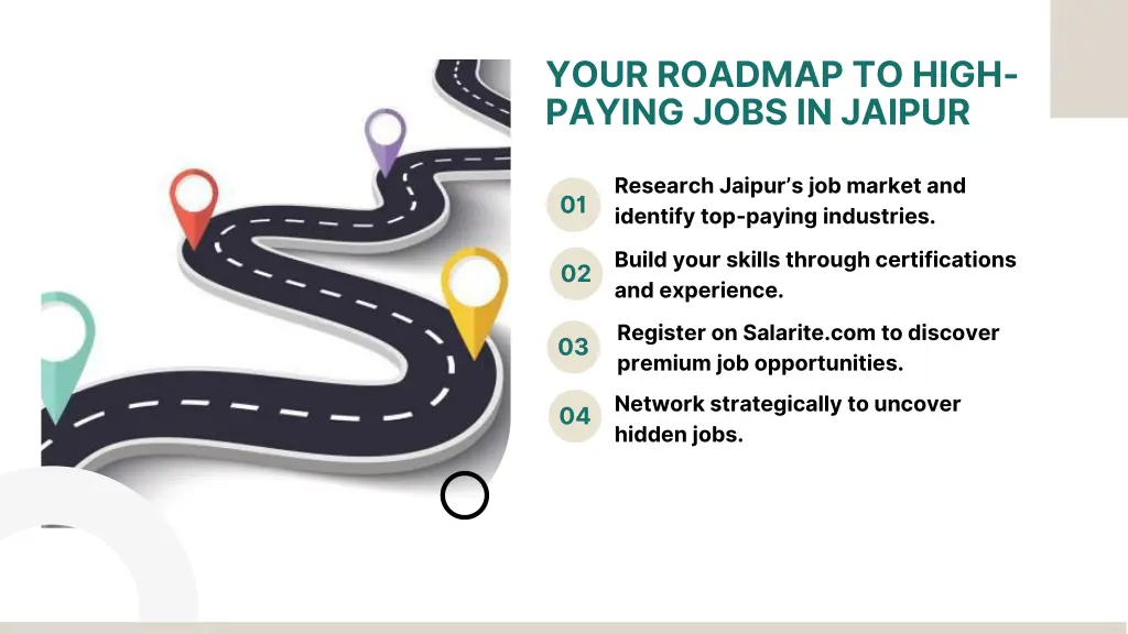 your roadmap to high paying jobs in jaipur