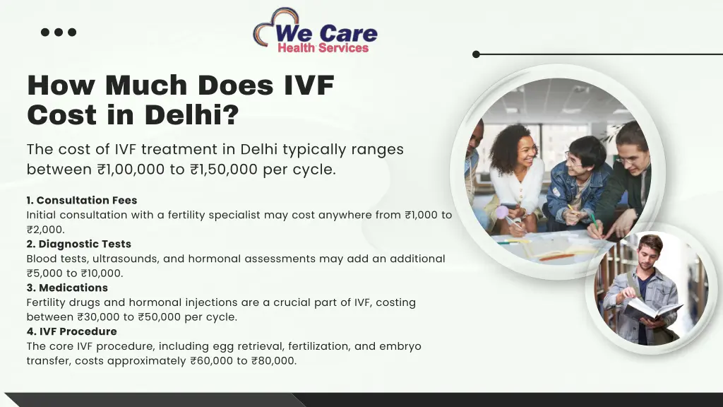 how much does ivf cost in delhi