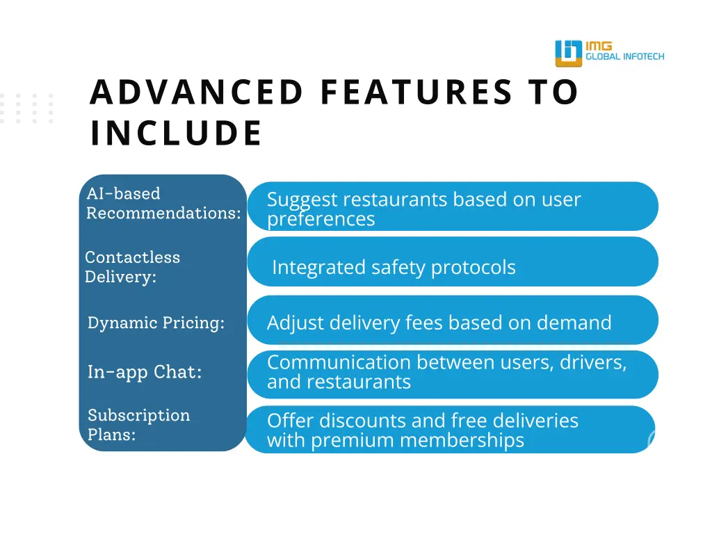 advanced features to include