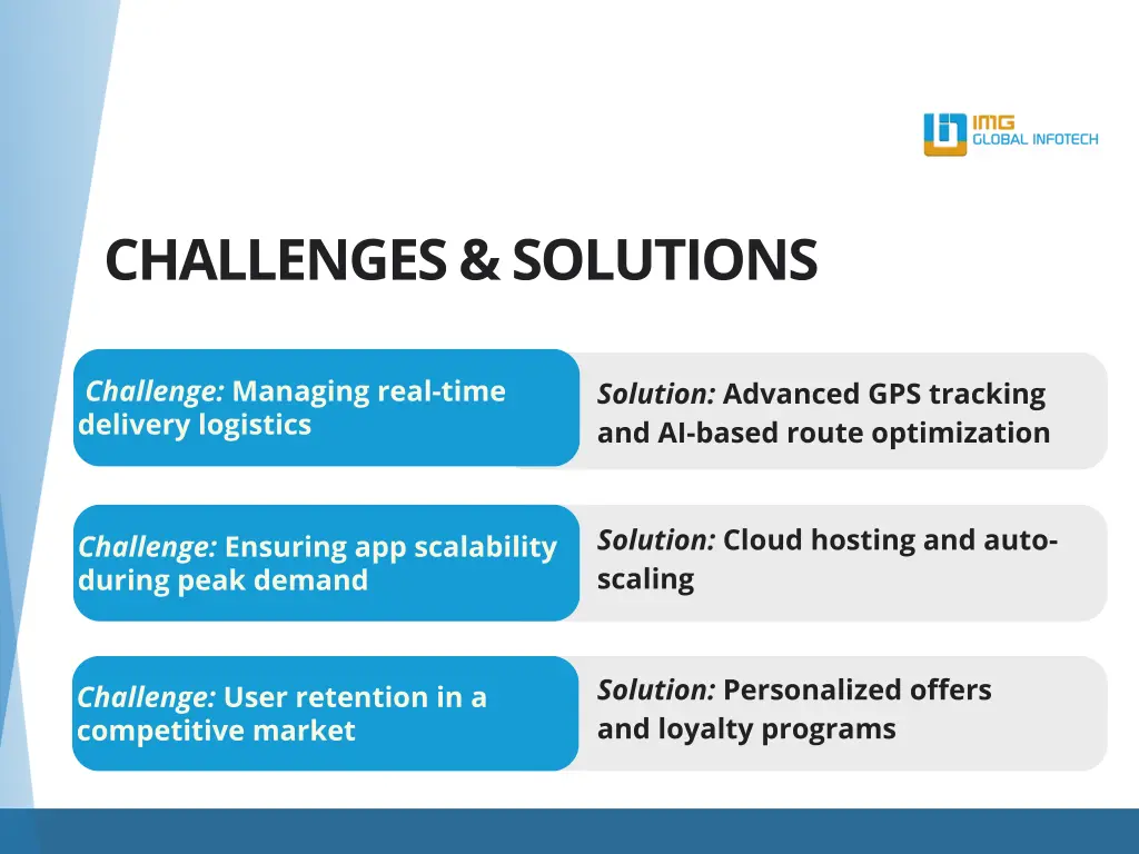 challenges solutions
