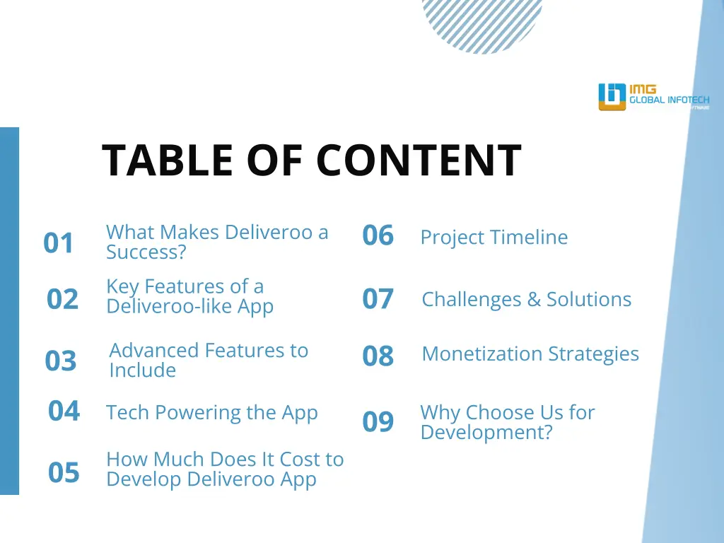 table of content