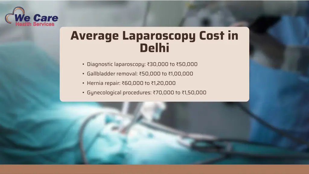 average laparoscopy cost in delhi