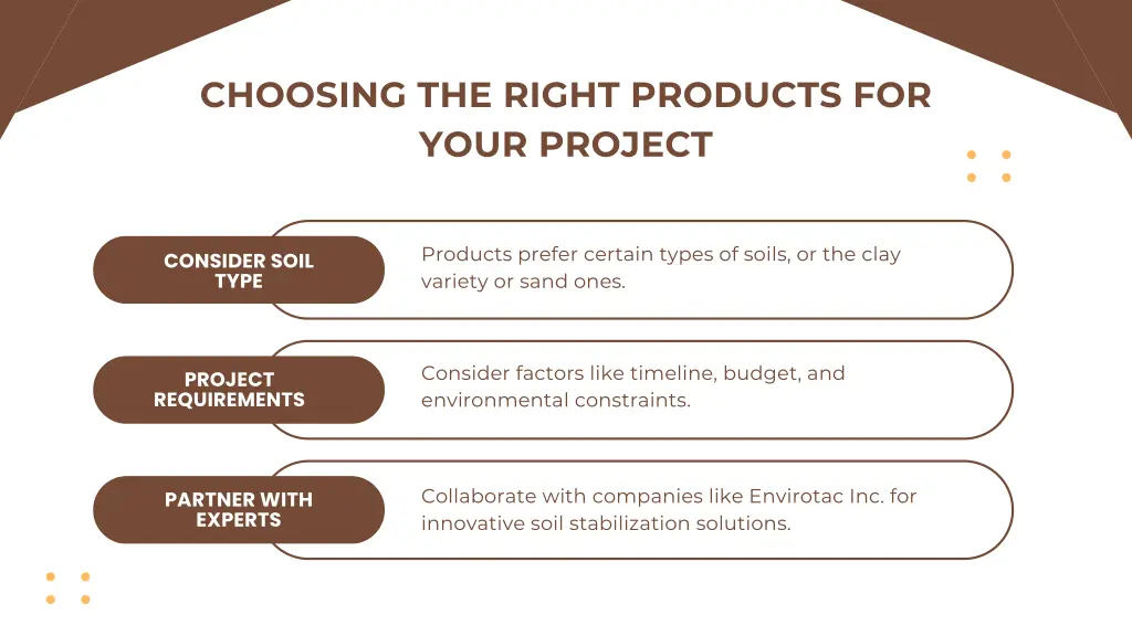 choosing the right products for your project