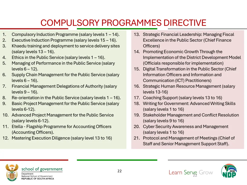 compulsory programmes directive